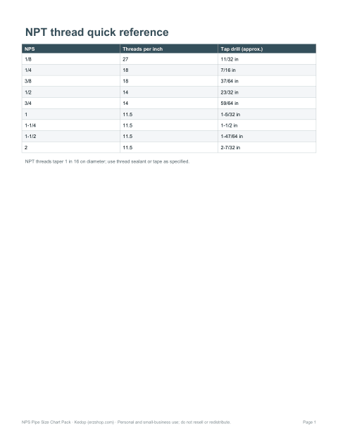 Preview of the first page of NPT reference (PDF/DOCX)